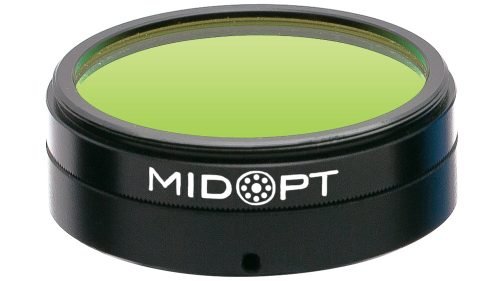 Slip Mount - CISopto