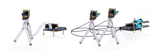 Embedded Vision NVIDIA® Development Kits - CISopto