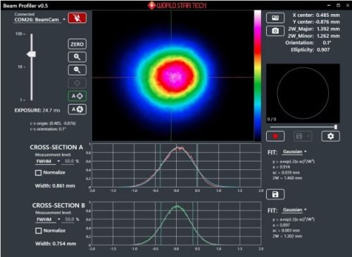 BEAMCAM    Laser Beam Profiler - CISopto