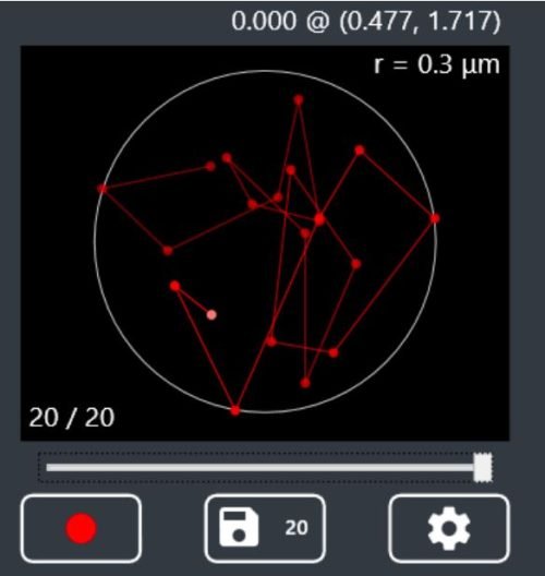BEAMCAM    Laser Beam Profiler - CISopto