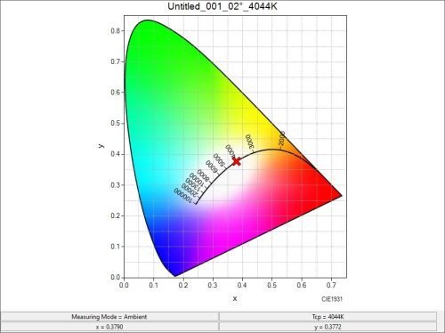 Sekonic C-7000 Spectrometer - CISopto